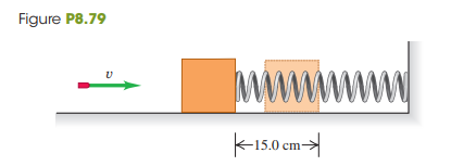 A rifle bullet with mass 8.00 g strikes and embeds itself in a block with mass 0.992 kg that rests on a frictionless, horizontal surface and is attached to a coil spring (Fig. P8.79). The impact compresses the spring 15.0 cm. Calibration of the spring shows that a force of 0.750 N is required to compress the spring 0.250 cm.
(a) Find the magnitude of the block’s velocity just after impact.
(b) What was the initial speed of the bullet?
Fig. P8.79: