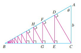 A right triangle ABC is given with ∠A = θ and |AC| = b. CD is drawn perpendicular to AB, DE, is drawn perpendicular to BC, EF ⊥ AB, and this process is continued indefinitely, as shown in the figure. Find the total length of all the perpendiculars in terms of b and θ.