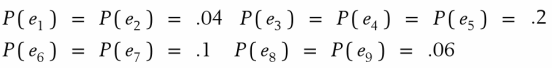 A sample space consists of 9 elementary outcomes e1, e2 , … , e9 whose probabilities areSuppose(a) Calculate P(A), P(B), and P(AB). (b) Using the addition law of probability, calculate P( A U B). (c) List the composition of the event A U B and calculate P (A U B) by adding the probabilities of the elementary outcomes.(d) Calculate P (B¯) from P (B) and also by listing the composition of B¯.