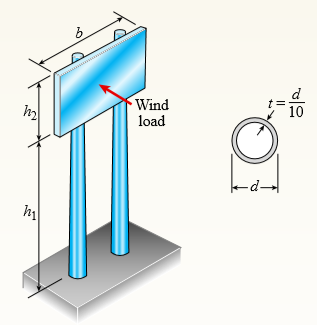 A sign for an automobile service station is supported by two aluminum poles of hollow circular cross section, as shown in the figure. The poles are being designed to resist a wind pressure of 75 lb/ft2 against the full area of the sign. The dimensions of the poles and sign are h1 = 20 ft, h2 = 5 ft, and b = 10 ft. To prevent buckling of the walls of the poles, the thickness t is specified as one-tenth the outside diameter d.
(a) Determine the minimum required diameter of the poles based upon an allowable bending stress of 7500 psi in the aluminum.
(b) Determine the minimum required diameter based upon an allowable shear stress of 2000 psi.