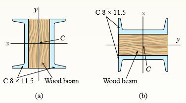 A simple beam that is 18 ft long supports a uniform load of intensity q. The beam is constructed of two C 8 × 11.5 sections (channel sections or C-shapes) on either side of a 4 × 8 (actual dimensions) wood beam (see the cross section shown in the figure part a). The modulus of elasticity of the steel (Es = 30,000 ksi) is 20 times that of the wood (Ew).
(a) If the allowable stresses in the steel and wood are 12,000 psi and 900 psi, respectively, what is the allowable load qallow?
(b) If the beam is rotated 908 to bend about its y axis (see figure part b) and uniform load q = 250 lb/ft is applied, find the maximum stresses σs and σw in the steel and wood, respectively. Include the weight of the beam. (Assume weight densities of 35 lb/ft3 and 490 lb/ft3 for the wood and steel, respectively.)