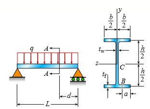 A simple beam with a W 10 × 30 wide-flange cross section supports a uniform load of intensity q = 3.0 kips/ft on a span of length L = 12 ft (see figure). The dimensions of the cross section are h = 10.5 in, b = 5.81 in, tf = 0.510 in, and tw = 0.300 in.
(a) Calculate the maximum shear stress τmax on cross section A–A located at distance d = 2.5 ft from the end of the beam.
(b) Calculate the shear stress τ at point B on the cross section. Point B is located at a distance a = 1.5 in from the edge of the lower flange.