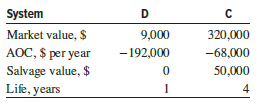 A small company that manufactures vibration isolation platforms is trying to decide whether it should replace the current assembly system (D), which is rather labor intensive, now or 1 year from now with a system that is more automated (C). Some components of the current system can be sold immediately for $9000, but they will be worthless hereafter. The operating cost of the existing system is $192,000 per year. System C will cost $320,000 with a $50,000 salvage value after 4 years. Its operating cost will be $68,000 per year. If you are told to do a replacement analysis using an interest rate of 10% per year, which system do you recommend?