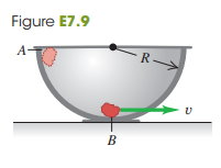 A small rock with mass 0.20 kg is released from rest at point A, which is at the top edge of a large, hemispherical bowl with radius R = 0.50 m (Fig. E7.9). Assume that the size of the rock is small compared to R, so that the rock can be treated as a particle, and assume that the rock slides rather than rolls. The work done by friction on the rock when it moves from point A to point B at the bottom of the bowl has magnitude 0.22 J.
(a) Between points A and B, how much work is done on the rock by
(i) the normal force and
(ii) gravity?
(b) What is the speed of the rock as it reaches point B?
(c) Of the three forces acting on the rock as it slides down the bowl, which (if any) are constant and which are not? Explain.
(d) Just as the rock reaches point B, what is the normal force on it due to the bottom of the bowl?
Fig. E7.9: