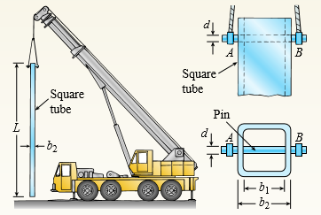 A square steel tube of a length L = 20 ft and width b2 = 10.0 in. is hoisted by a crane (see figure). The tube hangs from a pin of diameter d that is held by the cables at points A and B. The cross section is a hollow square with an inner dimension b1 = 8.5 in. and outer dimension b2 = 10.0 in. The allowable shear stress in the pin is 8,700 psi, and the allowable bearing stress between the pin and the tube is 13,000 psi.
Determine the minimum diameter of the pin in order to support the weight of the tube. Note: Disregard the rounded corners of the tube when calculating its weight.