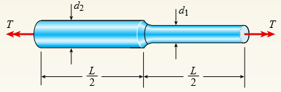 A stepped shaft of solid circular cross sections (see figure) has length L = 45 in., diameter d2 = 1.2 in, and diameter d1 = 1.0 in. The material is brass with G = 5.6 × 106 psi.
Determine the strain energy U of the shaft if the angle of twist is 3.0°.