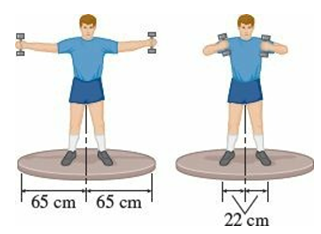 A student stands on a platform that is free to rotate and holds two dumbbells, each at a distance of 65 cm from his central axis. Another student gives him a push and starts the system of student, dumbbells, and platform rotating at 0.50 rev/s. The student on the platform then pulls the dumbbells in close to his chest so that they are each 22 cm from his central axis. Each dumbbell has a mass of 1.00 kg and the rotational inertia of the student, platform, and dumbbells is initially 2.40 kg·m2. Model each arm as a uniform rod of mass 3.00 kg with one end at the central axis; the length of the arm is initially 65 cm and then is reduced to 22 cm. What is his new rate of rotation?