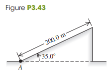 A test rocket starting from rest at point A is launched by accelerating it along a 200.0-m incline at 1.90 m/s2 (Fig. P3.43). The incline rises at 35.0° above the horizontal, and at the instant the rocket leaves it, the engines turn off and the rocket is subject to gravity only (ignore air resistance). Find
(a) the maximum height above the ground that the rocket reaches, and
(b) the rocket’s greatest horizontal range beyond point A.
Fig. P3.43: