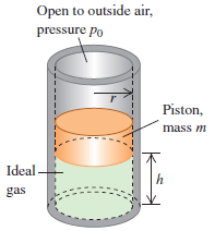 A vertical cylinder of radius r contains an ideal gas and is fitted with a piston of mass m that is free to move (Fig. P18.79). The piston and the walls of the cylinder are frictionless, and the entire cylinder is placed in a constant-temperature bath. The outside air pressure is p0. In equilibrium, the piston sits at a height h above the bottom of the cylinder.
Figure P18.79:
(a). Find the absolute pressure of the gas trapped below the piston when in equilibrium.
(b). The piston is pulled up by a small distance and released. Find the net force acting on the piston when its base is a distance h + y above the bottom of the cylinder, where y
