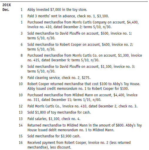 Abby Gray opened Abby’s Toy House. As her newly hired accountant, your tasks are to do the following:
1. Journalize the transactions for the month of December. Use the periodic method.
2. Record to subsidiary ledgers and post to the general ledger as appropriate.
3. Prepare a schedule of accounts receivable and a schedule of accounts payable.
The following is the partial chart of accounts for Abby’s Toy House:
