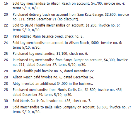 Abby Gray opened Abby’s Toy House. As her newly hired accountant, your tasks are to do the following:
1. Journalize the transactions for the month of December. Use the periodic method.
2. Record to subsidiary ledgers and post to the general ledger as appropriate.
3. Prepare a schedule of accounts receivable and a schedule of accounts payable.
The following is the partial chart of accounts for Abby’s Toy House:
