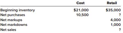 Adams Corporation uses a periodic inventory system and the retail inventory method to estimate ending inventory and cost of goods sold. The following data are available for the month of September 2018:

The company used the average cost flow method and estimated inventory at the end of September to be $17,437.50. If the company had used the LIFO cost flow method, the cost-to-retail percentage would have been 50%.

Required:
Compute net purchases at retail and net sales for the month of September.

