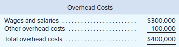 Advanced Products Corporation has supplied the following data from its activity-based costing system:
During the year, Advanced Products completed one order for a new customer, Shenzhen Enterprises. This customer did not order any other products during the year. Data concerning that order follow:
Required:
1. Using Exhibit 7–6 as a guide, prepare a report showing the first-stage allocations of overhead costs to the activity cost pools.
2. Using Exhibit 7–7 as a guide, compute the activity rates for the activity cost pools.
3. Calculate the total overhead costs for the order from Shenzhen Enterprises including customer support costs.
4. Using Exhibit 7–12 as a guide, calculate the customer margin for Shenzhen Enterprises.