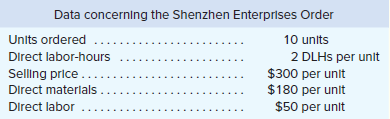 Advanced Products Corporation has supplied the following data from its activity-based costing system:
During the year, Advanced Products completed one order for a new customer, Shenzhen Enterprises. This customer did not order any other products during the year. Data concerning that order follow:
Required:
1. Using Exhibit 7–6 as a guide, prepare a report showing the first-stage allocations of overhead costs to the activity cost pools.
2. Using Exhibit 7–7 as a guide, compute the activity rates for the activity cost pools.
3. Calculate the total overhead costs for the order from Shenzhen Enterprises including customer support costs.
4. Using Exhibit 7–12 as a guide, calculate the customer margin for Shenzhen Enterprises.