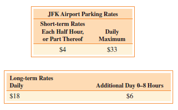 Airport Parking The chart below shows parking rates at John F. Kennedy (JFK) Airport in New York, New York, as of July 8, 2014.
(a) Jeff is going out of town for 5 full days. How much will he save by parking in the long-term lot rather than the short-term lot?
(b) What is the cost of parking in the short-term lot for 4 hours?
(c) If Jeff plans to park at the airport for 5 hours, is it less expensive to park in short-term or long-term parking? How much is the difference?