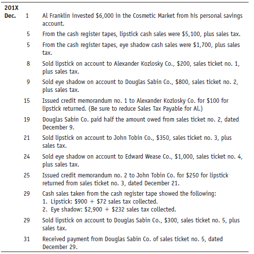 Al Franklin opened Al’s Cosmetic Market on December 1. An 8% sales tax is calculated and added to all cosmetic sales. Al offers no sales discounts. The following transactions occurred in December:
Required:
1. Journalize, record, and post as appropriate.
2. Prepare a schedule of accounts receivable for the end of December.