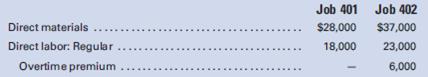 Albert Machine Tool Company produces tools on a job order basis. During May, two jobs were completed, and the following costs were incurred:

Other factory costs for the month totaled $16,800. Factory overhead costs are allocated one-third to Job 401 and two-thirds to Job 402.
a. Describe two alternative methods for assigning the overtime premium cost to Jobs 401 and 402 and explain how the appropriate method would be determined. 
b. Compute the cost of Job 401 and Job 402 under each of the two methods described in part a.

