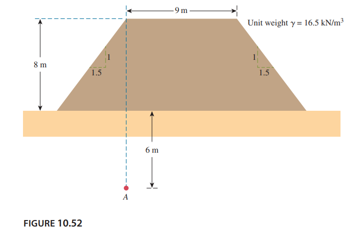 An earth embankment diagram is shown in Figure 10.52. Determine the stress increase at point A due to the embankment load.