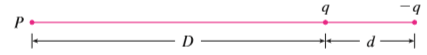 An electric dipole consists of two electric charges of equal magnitude and opposite sign. If the charges are q and 2q and are located at a distance d from each other, then the electric field E at the point P in the figure is
By expanding this expression for E as a series in powers of d/D, show that E is approximately proportional to 1/D3 when P is far away from the dipole.
