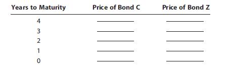 An investor has two bonds in her portfolio, Bond C and Bond Z. Each bond matures in 4 years, has a face value of $1,000, and has a yield to maturity of 9.6%.
Bond C pays a 10% annual coupon, while Bond Z is a zero coupon bond.
a. Assuming that the yield to maturity of each bond remains at 9.6% over the next 4 years, calculate the price of the bonds at each of the following years to maturity:
b. Plot the time path of prices for each bond.

