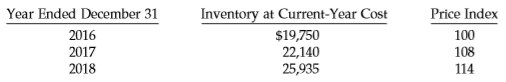 Arna, Inc. uses the dollar-value LIFO method of computing its inventory. Data for the past 3 years follow.
Compute the value of the 2017 and 2018 inventories using the dollar-value LIFO method.