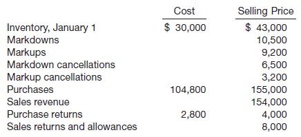 As of January 1, 2014, Aristotle Inc. installed the retail method of accounting for its merchandise inventory. To prepare the store&rsquo;s financial statements at June 30, 2014, you obtain the following data.

Instructions 

(a) Prepare a schedule to compute Aristotle&rsquo;s June 30, 2014, inventory under the conventional retail method of accounting for inventories.

(b) Without prejudice to your solution to part (a), assume that you computed the June 30, 2014, inventory to be $59,400 at retail and the ratio of cost to retail to be 70%. The general price level has increased from 100 at January 1, 2014, to 108 at June 30, 2014. Prepare a schedule to compute the June 30, 2014, inventory at the June 30 price level under the dollar-value LIFO retail method.