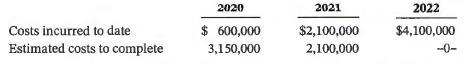 Assume the facts given in BE6.33 for Darwin Corporation. Calculate the amount of gross profit or loss that should be recognized each year under the zero-profit method.
Data of BE6.33: