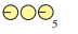 Assume the numerals given are in a base 5 numeration system. Assume the numerals in this system and their equivalent Hindu–Arabic numerals are
Write the Hindu–Arabic numerals equivalent to each of the following.