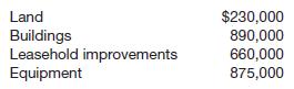 At December 31, 2013, certain accounts included in the property, plant, and equipment section of Reagan Company&rsquo;s balance sheet had the following balances.

During 2014, the following transactions occurred.

1. Land site number 621 was acquired for $850,000. In addition, to acquire the land Reagan paid a $51,000 commission to a real estate agent. Costs of $35,000 were incurred to clear the land. During the course of clearing the land, timber and gravel were recovered and sold for $13,000.

2. A second tract of land (site number 622) with a building was acquired for $420,000. The closing statement indicated that the land value was $300,000 and the building value was $120,000. Shortly after acquisition, the building was demolished at a cost of $41,000. A new building was constructed for $330,000 plus the following costs.

The building was completed and occupied on September 30, 2014.

3. A third tract of land (site number 623) was acquired for $650,000 and was put on the market for resale.

4. During December 2014, costs of $89,000 were incurred to improve leased office space. The related lease will terminate on December 31, 2016, and is not expected to be renewed. (Hint: Leasehold improvements should be handled in the same manner as land improvements.)

5. A group of new machines was purchased under a royalty agreement that provides for payment of royalties based on units of production for the machines. The invoice price of the machines was $87,000, freight costs were $3,300, installation costs were $2,400, and royalty payments for 2014 were $17,500.

Instructions 

(a) Prepare a detailed analysis of the changes in each of the following balance sheet accounts for 2014.

Disregard the related accumulated depreciation accounts.

(b) List the items in the situation that were not used to determine the answer to (a) above, and indicate where, or if, these items should be included in Reagan&rsquo;s financial statements.
