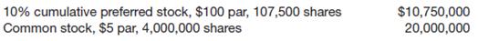 
At December 31, 2013, Shiga Naoya Corporation had the following stock outstanding.


During 2014, Shiga Naoya did not issue any additional common stock. The following also occurred during
2014.


Instructions
Compute earnings per share data as it should appear in the 2014 income statement of Shiga Naoya Corporation.
&nbsp;