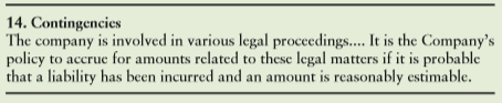 Barclay Systems’ revenues for 2016 totaled $26.2 million. As with most companies, Barclay is a defendant in lawsuits related to its products. Note 14 of the Barclay annual report for 2016 reported the following:
Requirements
1. Suppose Barclay’s lawyers believe that a significant legal judgment against the company is reasonably possible. How should Barclay report this situation in its financial statements?
2. Suppose Barclay’s lawyers believe it is probable that a $2.0 million judgment will be rendered against the company. Report this situation in Barclay’s financial statements. Journalize any entry requirements by GAAP. Explanations are not required.