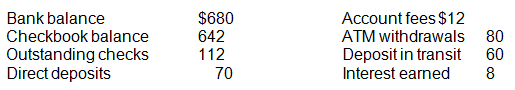 Based on the following information, prepare a bank reconciliation (see page 131) to determine adjusted (corrected) balance: