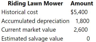 Because their three adult children have all at last left home, Joseph and Audrey Peck recently moved to a smaller house. Joseph owns a riding lawnmower he bought three years ago to take care of the former house’s huge yard; it should last another five years. With the new house’s smaller yard, Joseph thinks he could hire someone to cut his grass for $800 per year. He wonders if this option is financially sound. Relevant information follows.
Required
1. What is the annual opportunity cost of using the riding mower? Based on your computations, recommend whether Joseph should sell it and hire a lawn service.
2. Determine the total cost of hiring a lawn service for the next five years. Based on your computations, recommend whether Joseph should sell the mower and hire a lawn service.