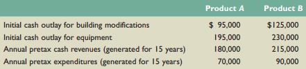 Benson Enterprises is evaluating alternative uses for a three-story manufacturing and warehousing building that it has purchased for $1,450,000. The company can continue to rent the building to the present occupants for $61,000 per year. The present occupants have indicated an interest in staying in the building for at least another 15 years. Alternatively, the company could modify the existing structure to use for its own manufacturing and warehousing needs. Benson’s production engineer feels the building could be adapted to handle one of two new product lines. The cost and revenue data for the two product alternatives are as follows:


The building will be used for only 15 years for either Product A or Product B . After 15 years the building will be too small for efficient production of either product line. At that time, Benson plans to rent the building to firms similar to the current occupants. To rent the building again, Benson will need to restore the building to its present layout. The estimated cash cost of restoring the building if Product A has been undertaken is $55,000. If Product B has been manufactured, the cash cost will be $80,000. These cash costs can be deducted for tax purposes in the year the expenditures occur.

Benson will depreciate the original building shell (purchased for $1,450,000) over a 30-year life to zero, regardless of which alternative it chooses. The building modifications and equipment purchases for either product are estimated to have a 15-year life. They will be depreciated by the straight-line method. The firm’s tax rate is 34 percent, and its required rate of return on such investments is 12 percent.

For simplicity, assume all cash flows occur at the end of the year. The initial outlays for modifications and equipment will occur today (Year 0), and the restoration outlays will occur at the end of Year 15. Benson has other profitable ongoing operations that are sufficient to cover any losses. Which use of the building would you recommend to management?

