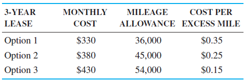 Beverly Mills has decided to lease a hybrid car to save on gasoline expenses and to do her part to help keep the environment clean. The car she selected is available from only one dealer in the local area, but that dealer has several leasing options to accommodate a variety of driving patterns. All the leases are for 3 years and require no money at the time of signing the lease. The first option has a monthly cost of $330, a total mileage allowance of 36,000 miles (an average of 12,000 miles per year), and a cost of $0.35 per mile for any miles over 36,000. The following table summarizes each of the three lease options:
Beverly has estimated that, during the 3 years of the lease, there is a 40% chance she will drive an average of 12,000 miles per year, a 30% chance she will drive an average of 15,000 miles per year, and a 30% chance that she will drive 18,000 miles per year. In evaluating these lease options, Beverly would like to keep her costs as low as possible.
(a) Develop a payoff (cost) table for this situation.
(b) What decision would Beverly make if she were optimistic?
(c) What decision would Beverly make if she were pessimistic?
(d) What decision would Beverly make if she wanted to minimize her expected cost (monetary value)?
(e) Calculate the expected value of perfect information for this problem.