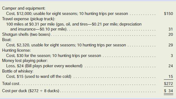 Bill has just returned from a duck hunting trip. He has brought home eight ducks. Bill’s friend,
John, disapproves of duck hunting, and to discourage Bill from further hunting, John has presented him with the following cost estimate per duck:

Required:
1. Assuming that the duck hunting trip Bill has just completed is typical, what costs are relevant to a decision as to whether Bill should go duck hunting again this season?
2. Suppose that Bill gets lucky on his next hunting trip and shoots 10 ducks in the amount of time it took him to shoot 8 ducks on his last trip. How much would it have cost him to shoot the last two ducks? Explain.
3. Which costs are relevant in a decision of whether Bill should give up hunting? Explain.

