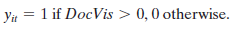 Binary Choice. This application will be based on the health care data analyzed in Example 14.13 and several others. Details on obtaining the data are given in Appendix F Table 7.1. We consider analysis of a dependent variable, y, that takes values 1 and 0 with probabilities /
where F is a function that defines a probability. The dependent variable, y, is constructed from the count variable DocVis, which is the number of visits to the doctor in the given year.
Construct the binary variable
We will build a model for the probability that y equals one. The independent variables of interest will be
a. According to the model, the theoretical density for yit is
We will assume that a “logit model” (see section 17.2) is appropriate, so that
show that for the two outcomes, the probabilities may be combined into the density function
Now, use this result to construct the log-likelihood function for a sample of data on (yit, xit). (Note: We will be ignoring the panel aspect of the data set. Build the model as if this were a cross section.)
b. Derive the likelihood equations for estimation of B.
c. Derive the second derivatives matrix of the log-likelihood function. (Hint: The following will prove useful in the derivation:
d. show how to use Newton’s method to estimate the parameters of the model.
e. Does the method of scoring differ from Newton’s method? Derive the negative of the expectation of the second derivatives matrix.
f. Obtain maximum likelihood estimates of the parameters for the data and variables noted. Report your results, estimates, standard errors, and so on, as well as the value of the log likelihood.
g. Test the hypothesis that the coefficients on female and marital status are zero. show how to do the test using Wald, LM, and LR tests, and then carry out the tests.
h. Test the hypothesis that all the coefficients in the model save for the constant term are equal to zero.