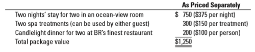 Boca Resorts (BR) operates a five-star hotel with a worldclass spa. BR has a decentralized management structure, with three divisions:
■ Lodging (rooms, conference facilities)
■ Food (restaurants and in-room service)
■ Spa Starting next month, BR will offer a two-day, two-person “getaway package” for $1,000. This deal includes the following:
Jennifer Gibson, president of the spa division, recently asked the CEO of BR how her division would share in the $1,000 revenue from the getaway package. The spa was operating at 100% capacity. Currently, anyone booking the package was guaranteed access to a spa appointment. Gibson noted that every “getaway” booking would displace $300 of other spa bookings not related to the package. She emphasized that the high demand reflected the devotion of her team to keeping the spa rated one of the “Best 10 Luxury Spas in the World” by Travel Monthly. As an aside, she also noted that the lodging and food divisions had to turn away customers during only “peak-season events such as the New Year’s period.”
Required:
1. Using selling prices, allocate the $1,000 getaway-package revenue to the three divisions using: a. The stand-alone revenue-allocation method
b. The incremental revenue-allocation method (with spa first, then lodging, and then food)
2. What are the pros and cons of the two methods in requirement 1?
3. Because the spa division is able to book the spa at 100% capacity, the company CEO has decided to revise the getaway package to only include the lodging and food offerings shown previously. The new package will sell for $800. Allocate the revenue to the lodging and food divisions using the following:
a. The Shapley value method
b. The weighted Shapley value method, assuming that lodging is three times as likely to sell as the food