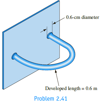 Both ends of a 0.6-cm copper U-shaped rod are rigidly affixed to a vertical wall as shown in the accompanying sketch. The temperature of the wall is maintained at 93oC. The developed length of the rod is 0.6 m, and it is exposed to air at 38oC. The combined radiation and convection heat transfer coefficient for this system is 34 W/m2 K.
(a) Calculate the temperature of the midpoint of the rod.
(b) What will the rate of heat transfer from the rod be?