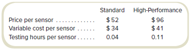 Brandon Technology makes two models of a specialized sensor for the aerospace industry. The difference in the two models relates to the required accuracy of the sensor. The Standard model is used for most normal operations while the High-Performance model is used for highaltitude and specialized missions. Before shipment, the two models are passed through a machine that, among other things, certifies the accuracy of the sensor. The company only has one testing machine. The price and costs of the two sensor models are shown here:
The testing machine used for both models has a capacity of 8,250 hours annually. Fixed manufacturing costs are $2,400,000 annually.
Required
a. Suppose that the maximum annual unit sales that are possible for Brandon Technology are 250,000 units of the Standard model and 80,000 of the High-Performance model. How many units of each sensor model should Brandon Technology produce annually?
b. Suppose that the maximum annual unit sales that are possible for Brandon Technology are 150,000 units of the Standard model and 50,000 of the High-Performance model. How many units of each sensor model should Brandon Technology produce annually?