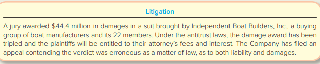 Brunswick Corporation is a multinational company that manufactures and sells marine and recreational products. A prior annual report contained the following information:
Required:
If Brunswick recorded a liability for $133.2 million (3 × $44.4 million), which of the following best describes the likelihood of having to pay this amount: (a) probable, (b) reasonably possible, or (c) remote?