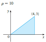 Calculate the moments Mx and My and the center of mass of a lamina with the given density and shape.