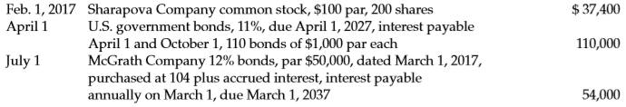 Cardinal Paz Corp. carries an account in its general ledger called Investments, which contained debits for investment purchases, and no credits, with the following descriptions.
Instructions
(Round all computations to the nearest dollar.)
a. Prepare entries necessary to classify the amounts into proper accounts, assuming that the debt securities are classified as available-for-sale.
b. Prepare the entry to record the accrued interest and the amortization of premium on December 31, 2017, using the straight-line method.
c. The fair values of the investments on December 31, 2017, were: Sharapova Company common stock $ 31,800 U.S. government bonds 124,700 McGrath Company bonds 58,600 What entry or entries, if any, would you recommend be made?
d. The U.S. government bonds were sold on July 1, 2018, for $119,200 plus accrued interest. Give the proper entry.