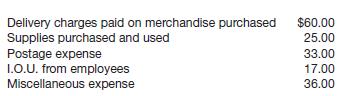 Carolyn Keene, Inc. decided to establish a petty cash fund to help ensure internal control over its small cash expenditures. The following information is available for the month of April.
1. On April 1, it established a petty cash fund in the amount of $200.
2. A summary of the petty cash expenditures made by the petty cash custodian as of April 10 is as follows.
The petty cash fund was replenished on April 10. The balance in the fund was $27.
3. The petty cash fund balance was increased $100 to $300 on April 20.
Instructions
Prepare the journal entries to record transactions related to petty cash for the month of April.

