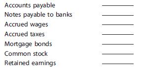 Certain liability and net worth items generally increase spontaneously with increases in sales. Put a check mark (3) next to those items that typically increase spontaneously.

