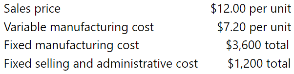 Cherokee Manufacturing Company established the following standard price and cost data.
Cherokee planned to produce and sell 2,000 units. Actual production and sales amounted to 2,200 units.
Required
1. Prepare the pro forma income statement in contribution format that would appear in a master budget.
2. Prepare the pro forma income statement in contribution format that would appear in a flexible budget