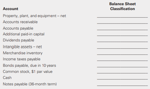 Classify the following accounts as current assets, noncurrent assets, current liabilities, noncurrent liabilities, or stockholders’ equity.
