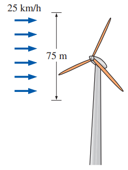 Commercially available large wind turbines have blade span diameters larger than 100 m and generate over 3 MW of electric power at peak design conditions. Consider a wind turbine with a 75-m blade span subjected to 25-km/h steady winds. If the combined turbine–generator efficiency of the wind turbine is 32 percent, determine (a) the power generated by the turbine and (b) the horizontal force exerted by the wind on the supporting mast of the turbine. Take the density of air to be 1.25 kg/m3, and disregard frictional effects on the mast.