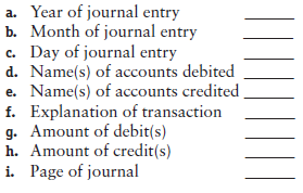Complete the following from the general journal of Munro Co. (see Figure 3.28):
Figure 3.28: