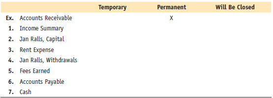 Complete the following table by placing an X in the correct column.